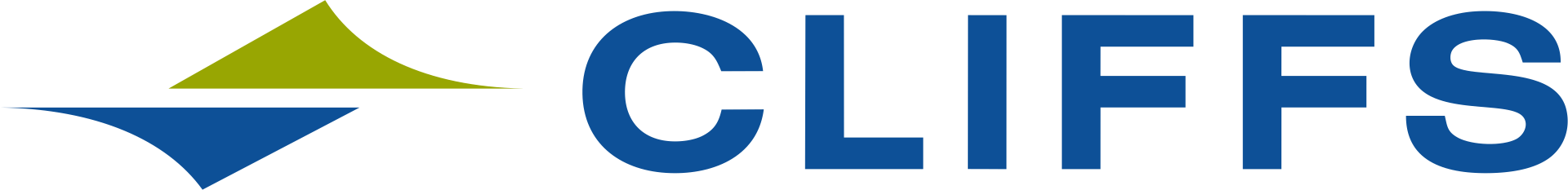 Cleveland-Cliffs logo
